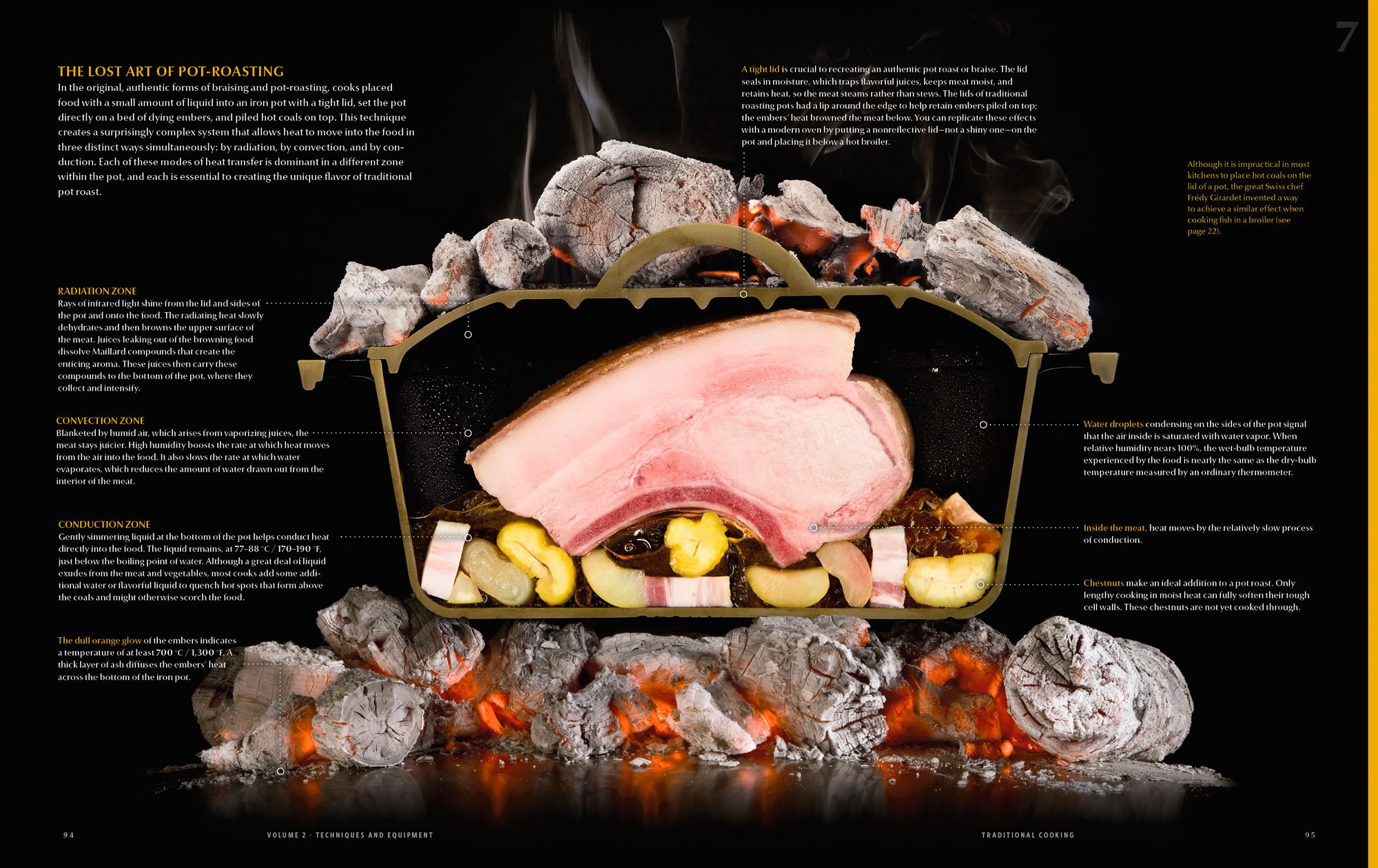 here is a cross section picture of what the cast iron pot in coals.  From Modernist Cuisine, Nathan Myhrvold 